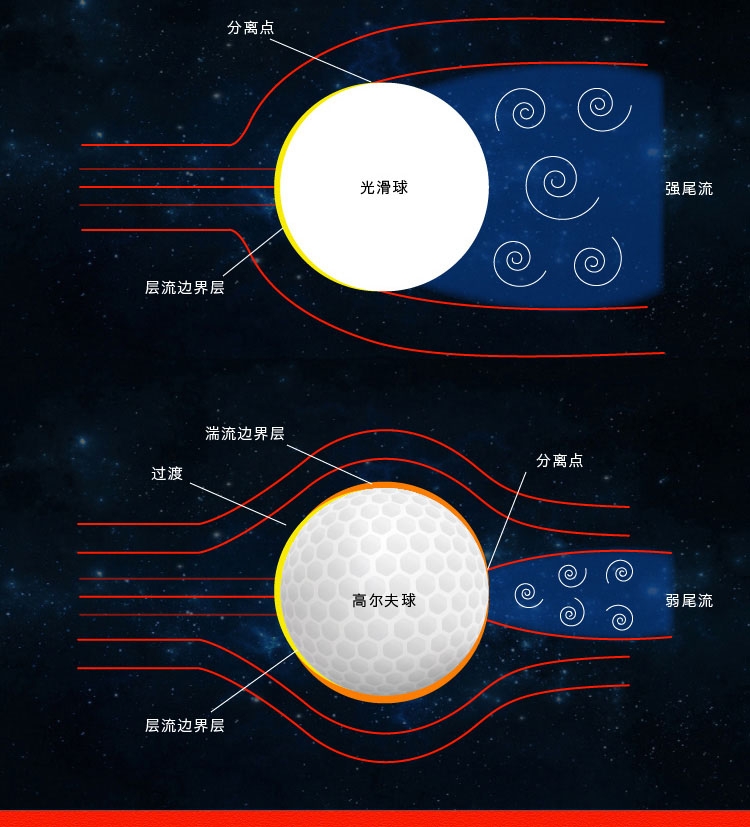 美国酷极Kyjen 爱乐风狗狗飞盘