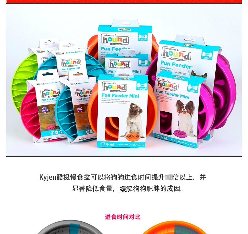 美国酷极Kyjen 益智时尚狗狗慢食碗狗饭碗缓食碗 多规格