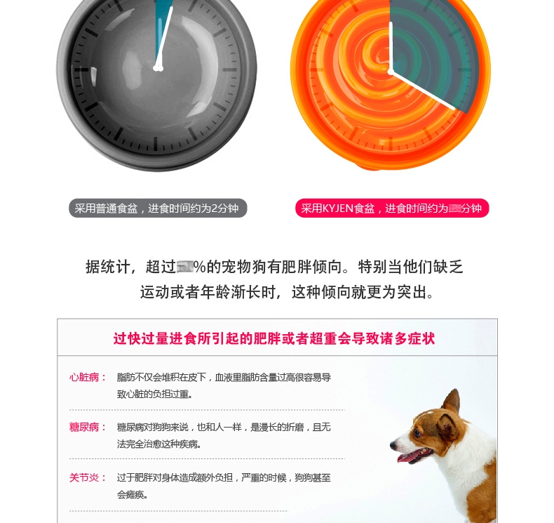 美国酷极Kyjen 益智时尚狗狗慢食碗狗饭碗缓食碗 多规格