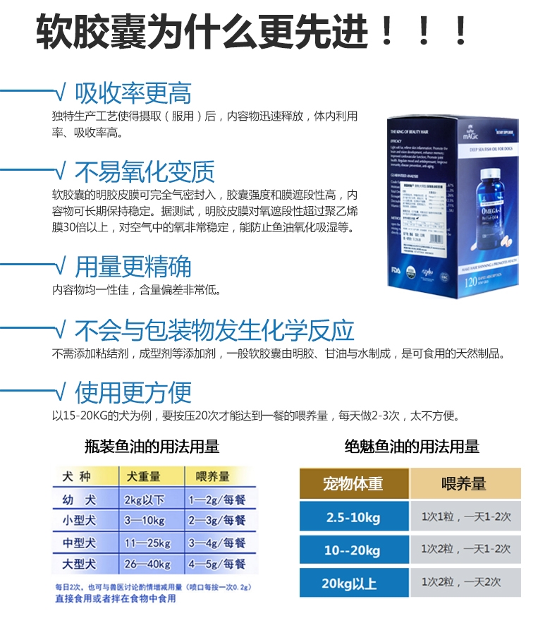 绝魅 犬用鱼油美毛护肤 瓶装60粒