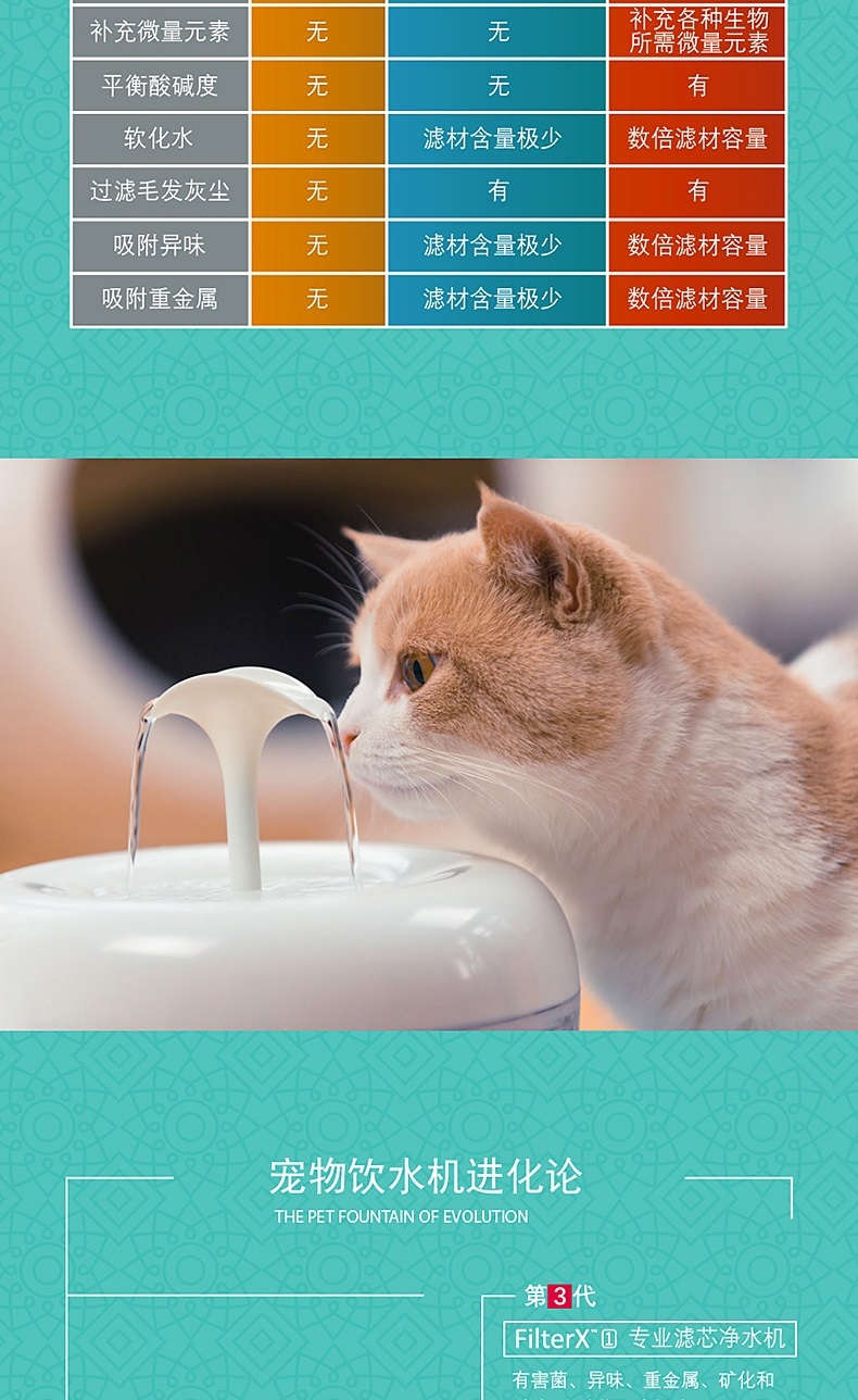 美国酷极Kyjen FilterX宠物饮水机 犬猫饮水器