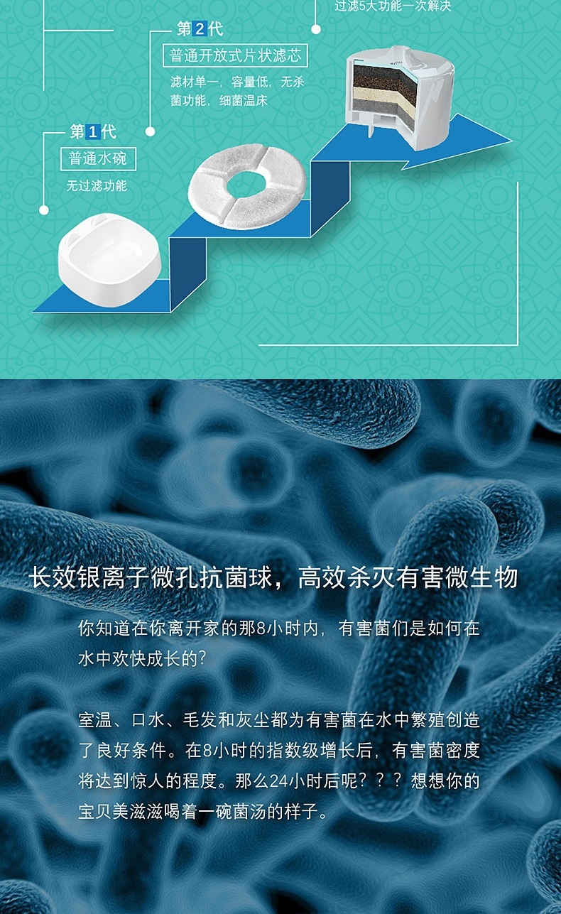 美国酷极Kyjen FilterX宠物饮水机 犬猫饮水器