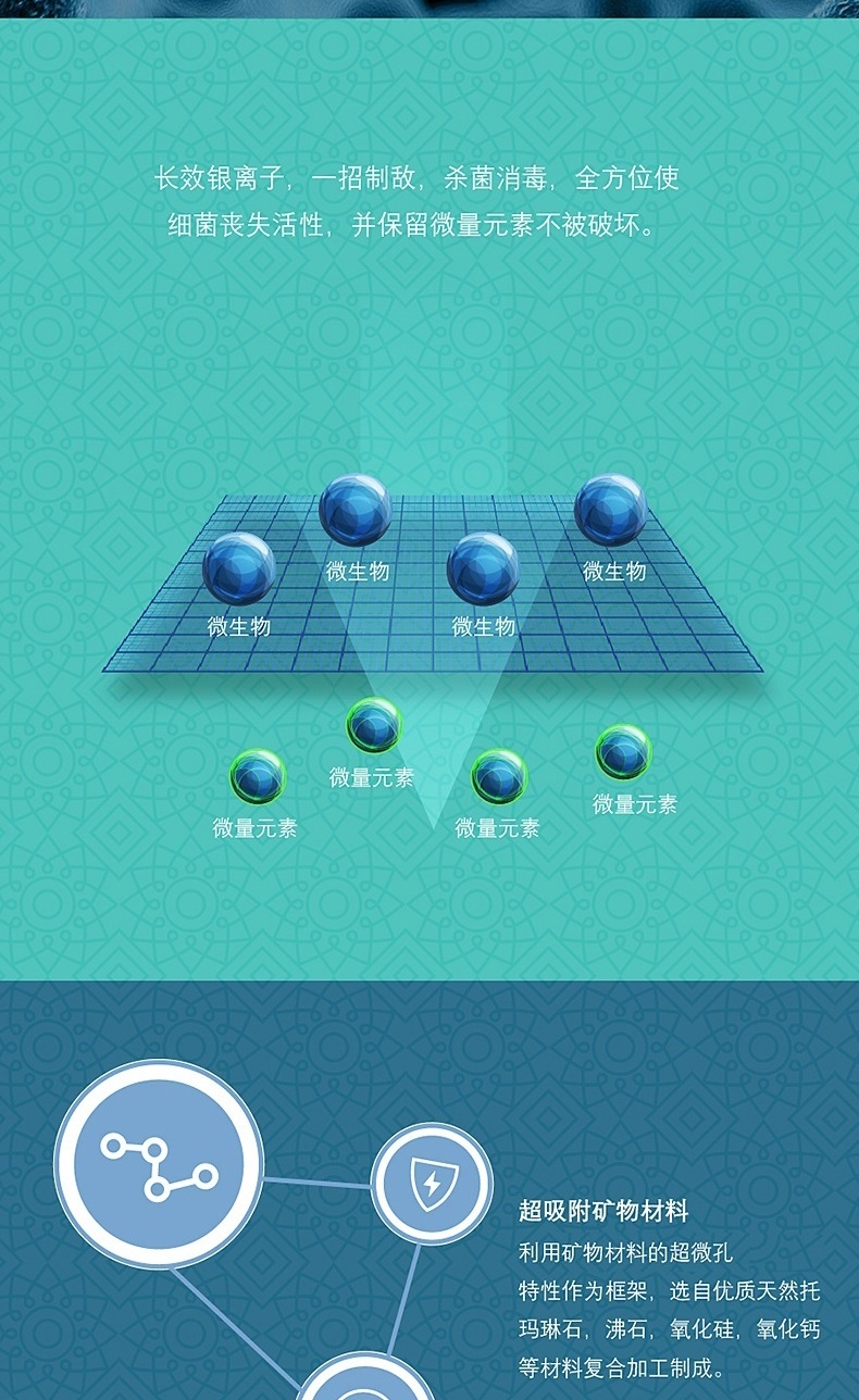 美国酷极Kyjen FilterX宠物饮水机 犬猫饮水器