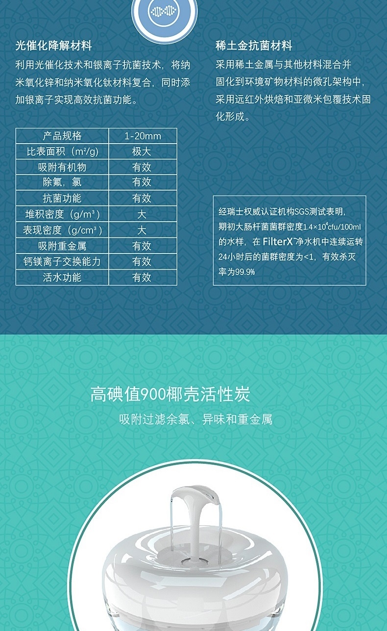 美国酷极Kyjen FilterX宠物饮水机 犬猫饮水器