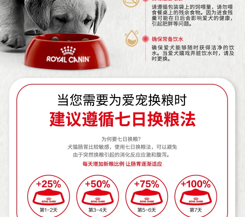 法国皇家Royal Canin 泰迪贵宾专用成犬粮 3kg PD30