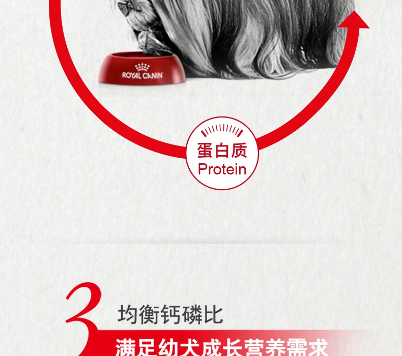 法国皇家Royal Canin A3优选全犬种幼犬粮 8kg