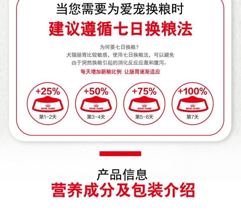 法国皇家Royal Canin A3优选全犬种幼犬粮 8kg