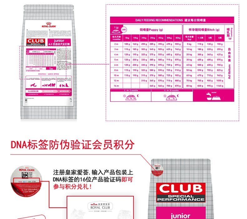 法国皇家Royal Canin A3优选全犬种幼犬粮 8kg