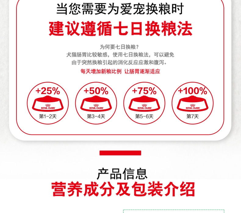 法国皇家Royal Canin CC优选全犬种成犬粮 8kg