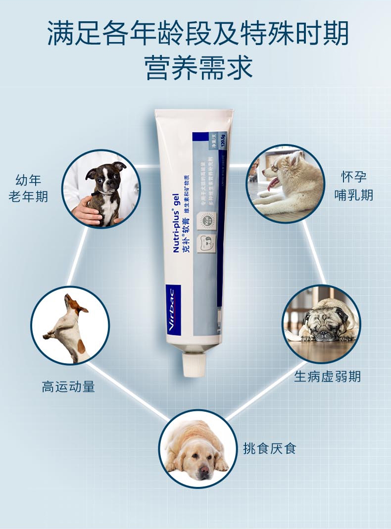 法国维克Virbac 犬猫怀孕哺乳术后营养补充营养膏 120.5g 法国进口