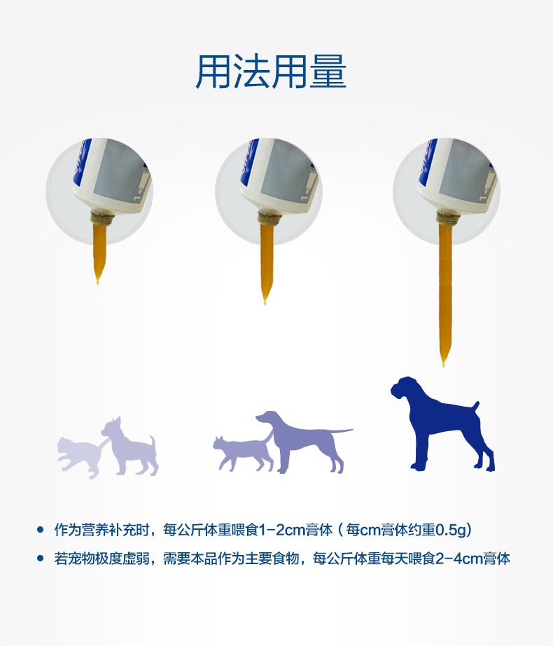 法国维克Virbac 犬猫怀孕哺乳术后营养补充营养膏 120.5g 法国进口