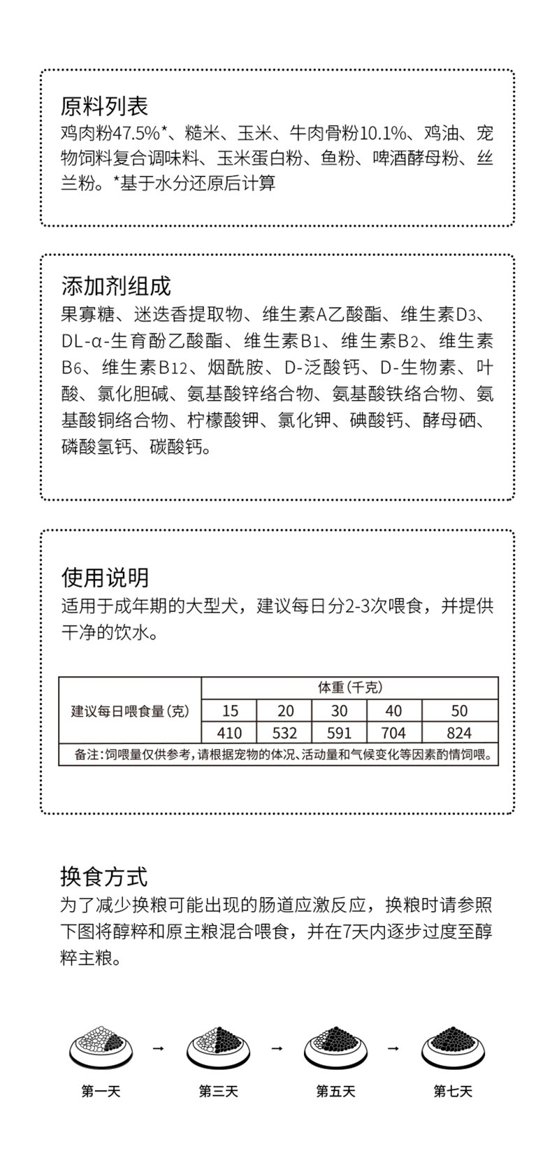 醇粹 大型犬成犬粮 15kg 55%肉含量