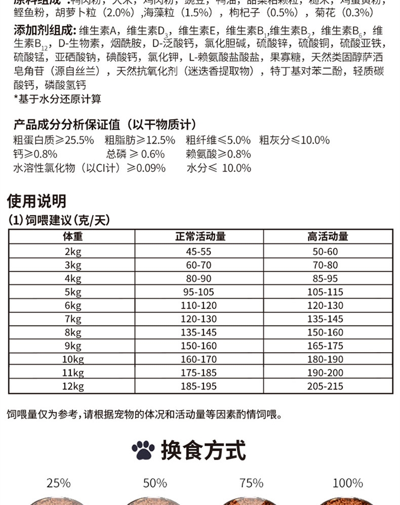 比瑞吉 优选泰迪贵宾成犬粮 2kg 