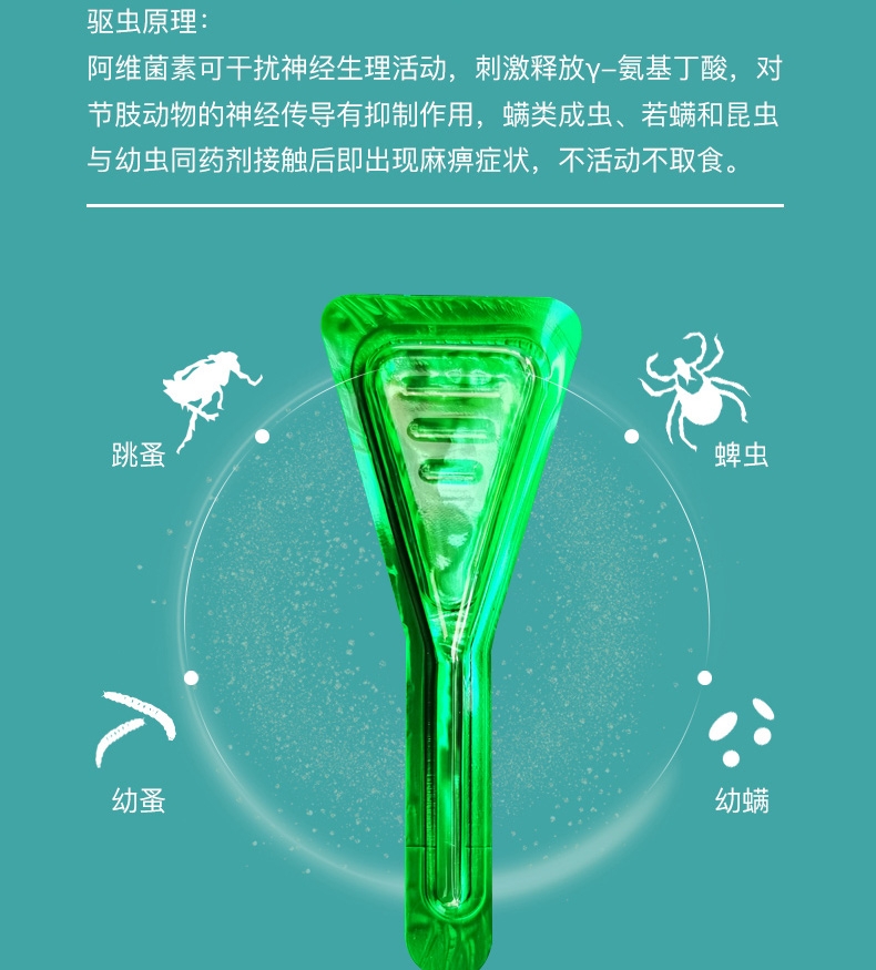 恩倍多 犬用体外驱虫 滴剂 适用15kg-30kg犬  2ml/1个月剂量