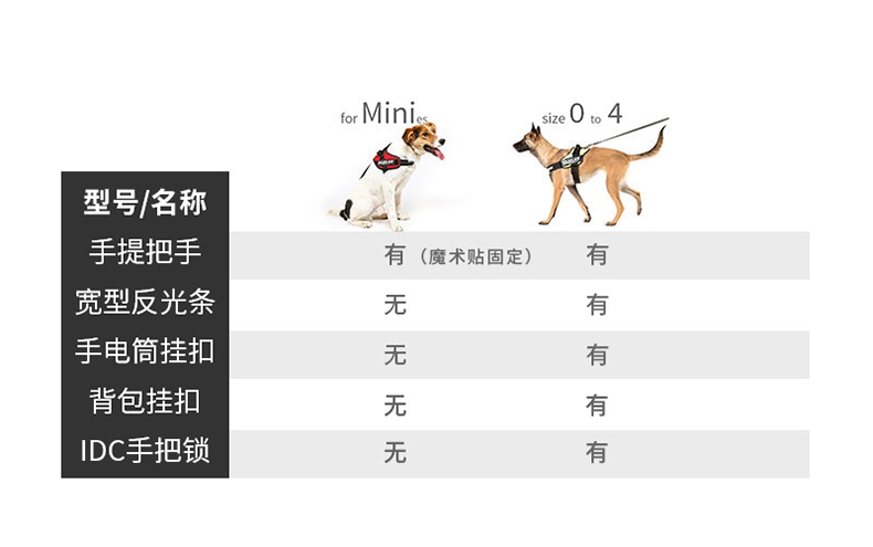 Julius K9 IDC系列 胸背防冲背带 纯色拉风款 欧洲进口