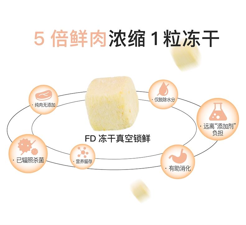 怡亲 冻干金枪鱼猫狗零食 90g 纯肉无添加  易消化