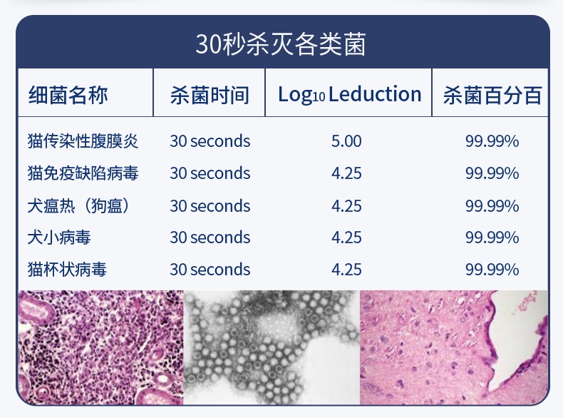 麦高臣 宠物犬猫通用神仙水 500ml 伤口及皮肤护理 美国进口
