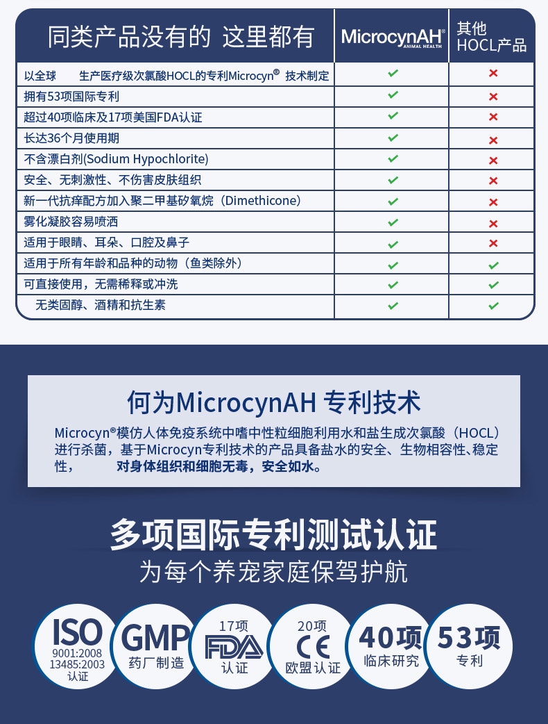 麦高臣 宠物犬猫通用神仙水 100ml 伤口及皮肤护理 美国进口 到期时间2022/7/15