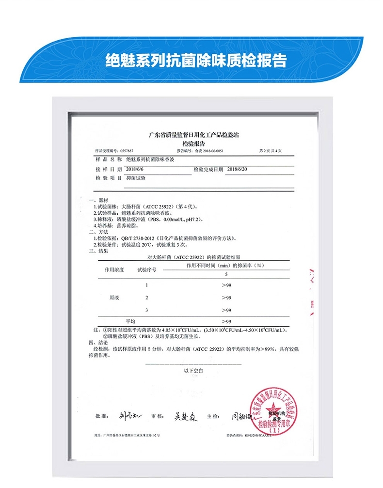 绝魅 超效亮白500ML 白色毛犬专用沐浴露 栀子花香