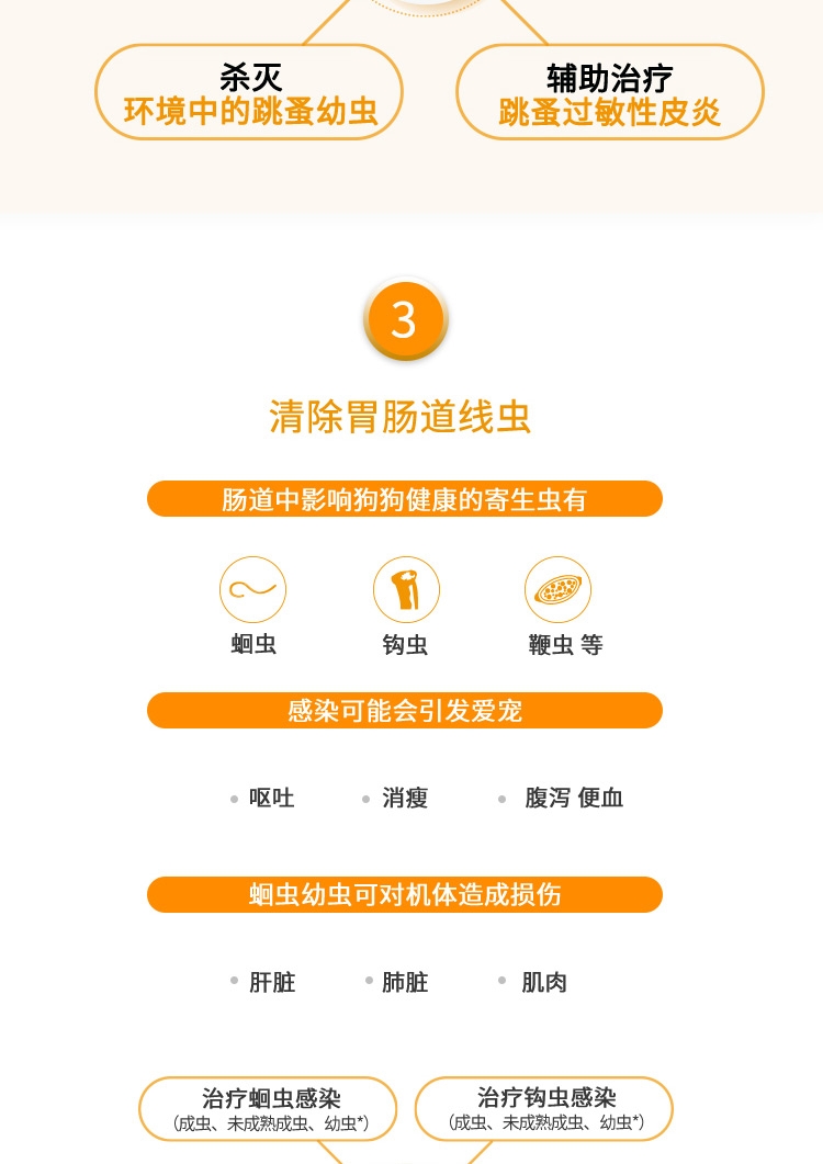 爱沃克 犬用内外同驱 驱虫滴剂 适用10-25kg犬 3支整盒装/3个月剂量 德国进口
