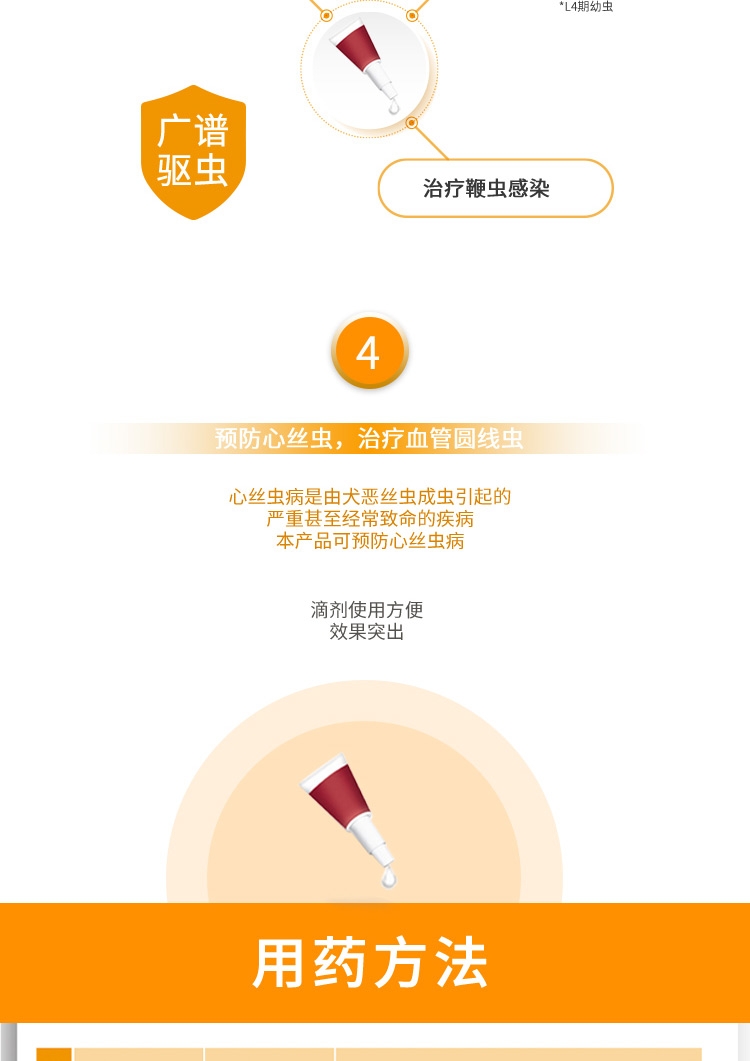 爱沃克 犬用内外同驱 驱虫滴剂 适用10-25kg犬 3支整盒装/3个月剂量 德国进口