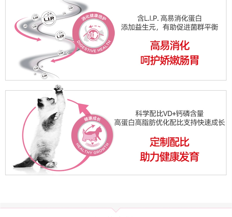 法国皇家Royal Canin 孕猫及12个月以下幼猫粮  2kg K36