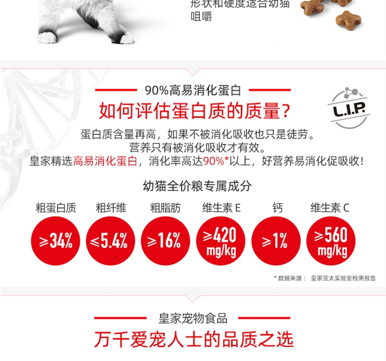 法国皇家Royal Canin 孕猫及12个月以下幼猫粮  2kg K36