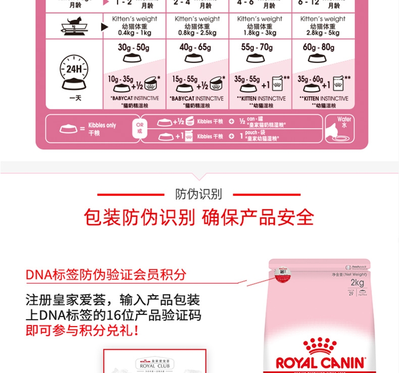 法国皇家Royal Canin 孕猫及12个月以下幼猫粮  2kg K36