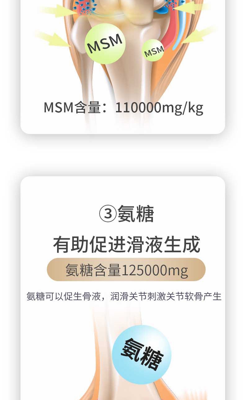 MAG 犬猫用关节生黄金版60片 修复骨折 补充钙质
