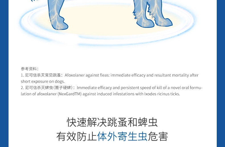 尼可信 犬用体外驱虫 口服驱虫药 适用 2-4KG犬 3片/3个月剂量 法国进口