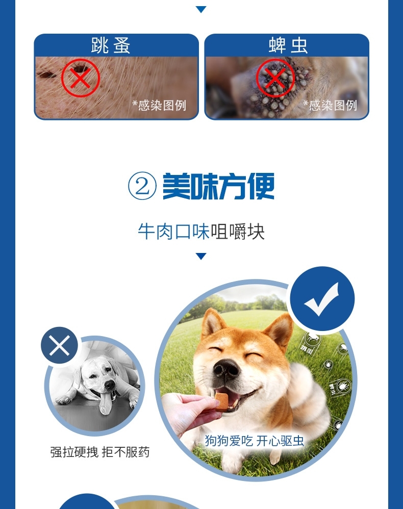 尼可信 犬用体外驱虫 口服驱虫药 适用 2-4KG犬 3片/3个月剂量 法国进口