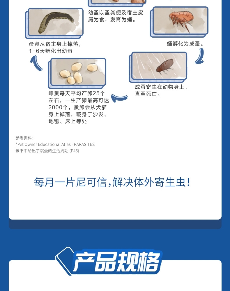 尼可信 犬用体外驱虫 口服驱虫药 适用 2-4KG犬 3片/3个月剂量 法国进口