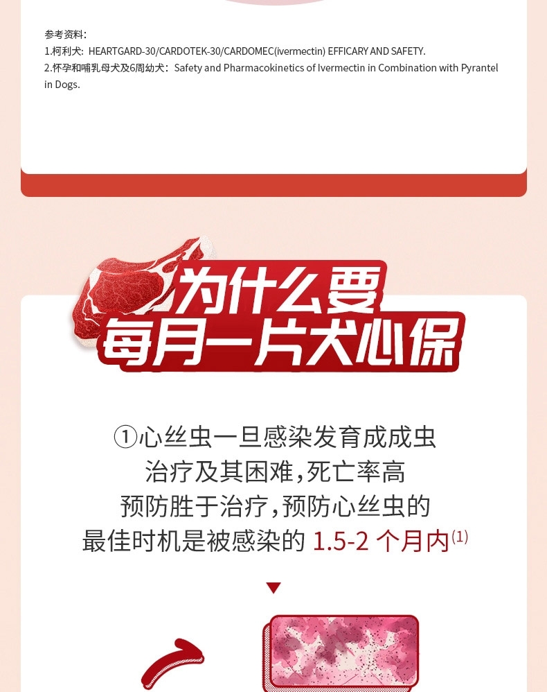 犬心保 犬用体内驱虫 口服 适用12kg-22kg中型犬 单粒/1个月剂量 美国进口