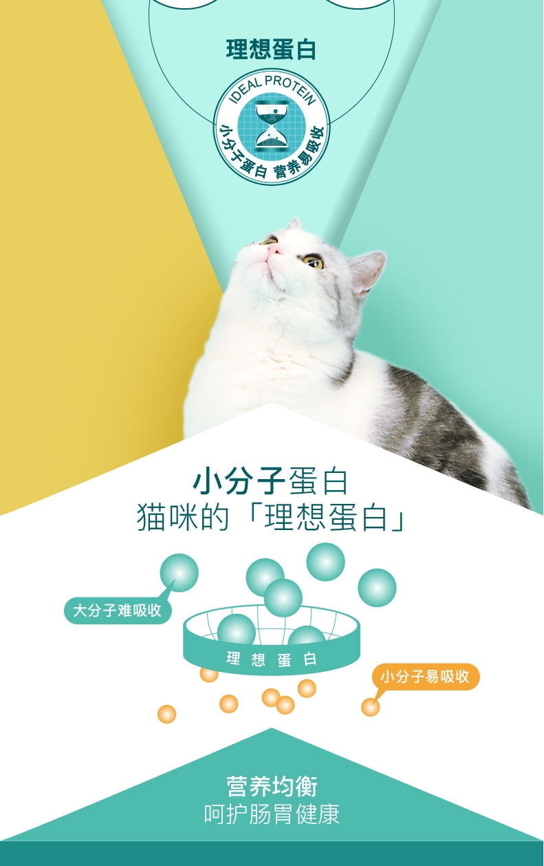 怡亲Yoken 去毛球成猫粮 2.5kg