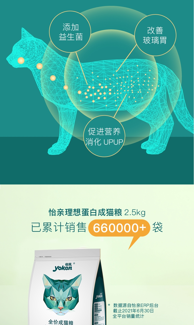 怡亲Yoken 去毛球成猫粮 2.5kg
