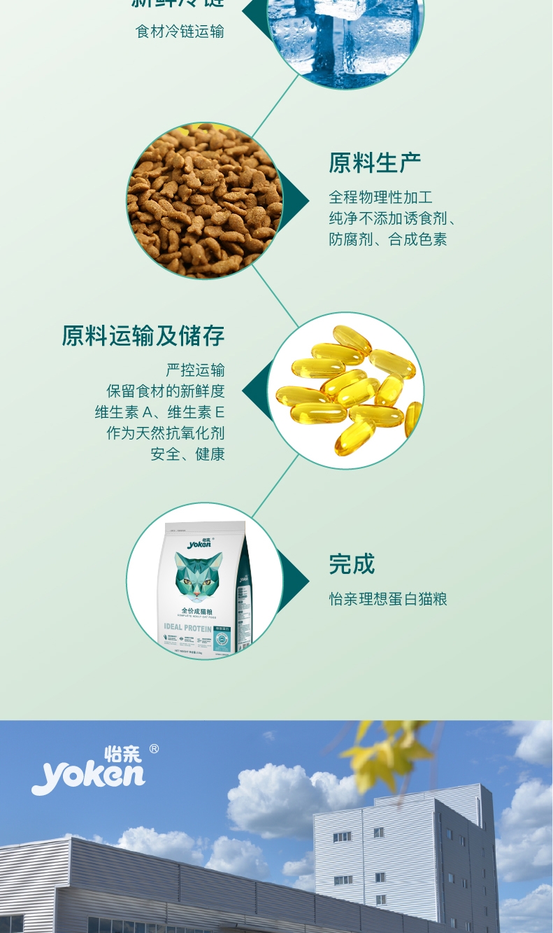 怡亲Yoken 去毛球成猫粮 2.5kg